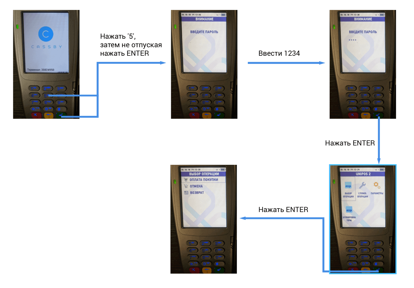 cancel-vx680 POS_mPos