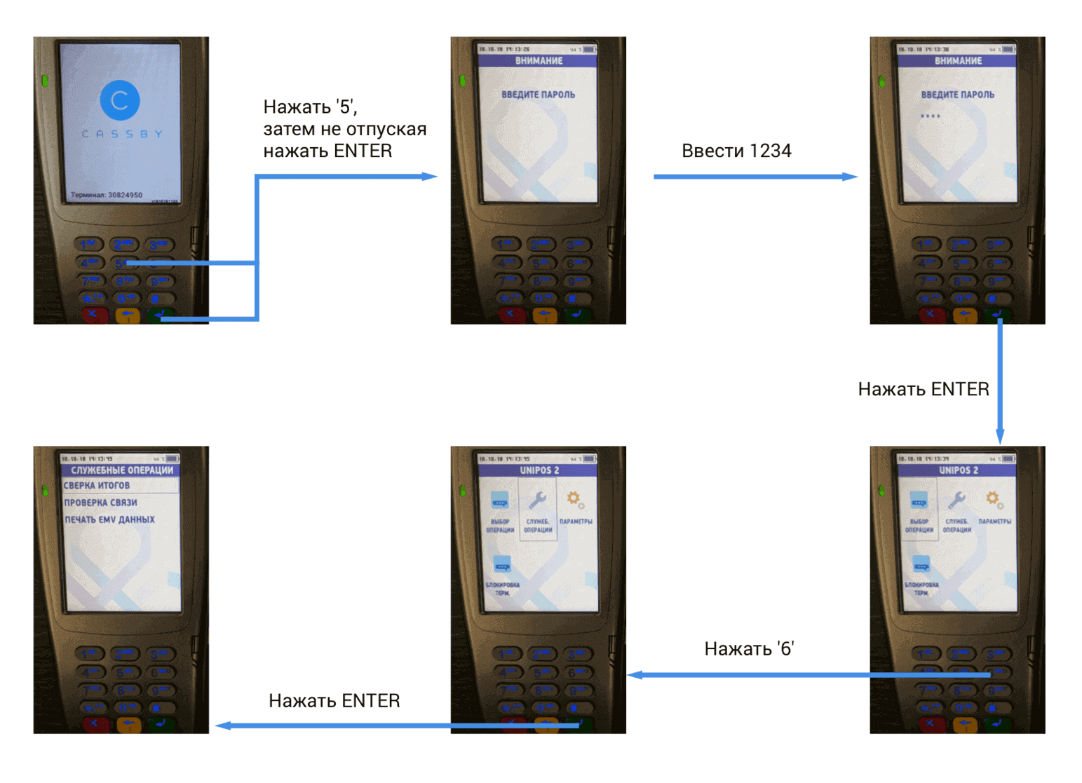 reconciliation-vx680 POS_mPos